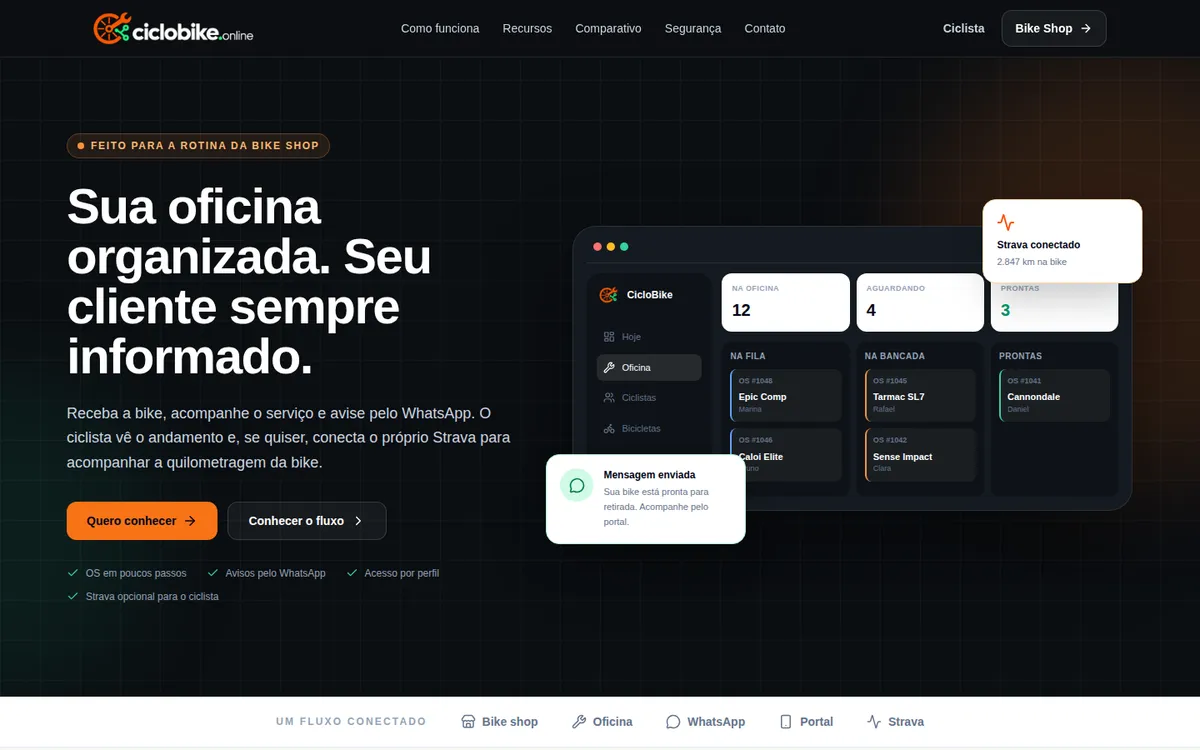 Captura de tela de Oficina Conectada